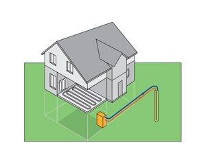 Bild 3: Erdwärmesonden-Wärmepumpe (EnergieSChweiz)