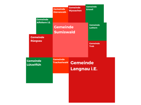 Bild Nachbargemeinden